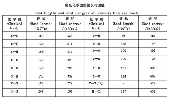 UVB光解氧化除臭设备 UVB光解氧化除臭设备