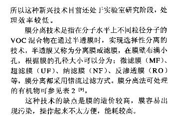 印刷废气技术 印刷废气技术