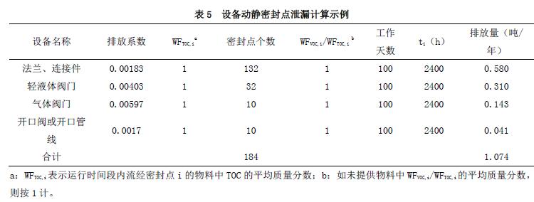 设备动静密封点泄漏计算示例 设备动静密封点泄漏计算示例